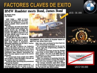 FACTORES CLAVES DE EXITO
                       US $ - 30..000




                             US $ 135.000
 