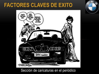 FACTORES CLAVES DE EXITO




     Sección de caricaturas en el periódico
 