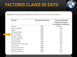 FACTORES CLAVES DE EXITO
 