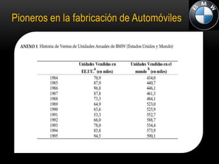 Pioneros en la fabricación de Automóviles
 