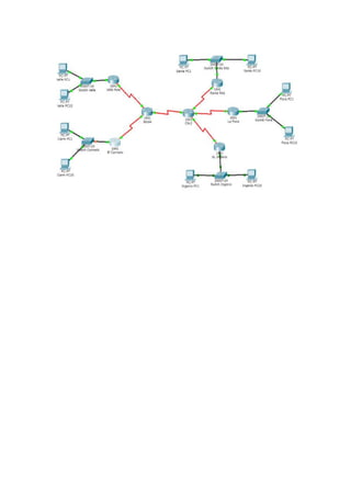 Caso estudio ccna1 2014