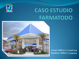 CASO ESTUDIO FARMATODO Araujo, Belkys C.I. 6.906.234 Sanabria, Nilda C.I 4.349.524 