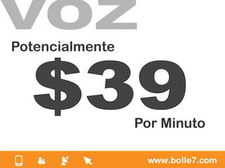 Potencialmente




                 Por Minuto
 