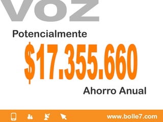 Potencialmente




             Ahorro Anual
 