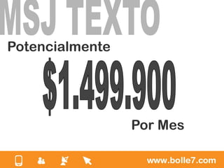 Potencialmente




                 Por Mes
 