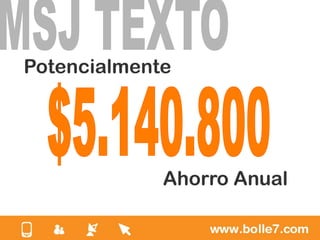 Potencialmente




             Ahorro Anual
 