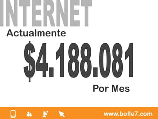 Actualmente




              Por Mes
 