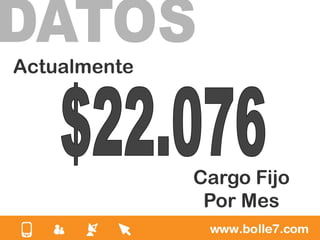 Actualmente




              Cargo Fijo
               Por Mes
 