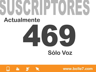 Actualmente




              Sólo Voz
 