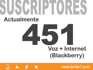 Actualmente




              Voz + Internet
               (Blackberry)
 