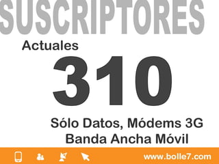 Actuales




    Sólo Datos, Módems 3G
      Banda Ancha Móvil
 