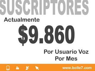 Actualmente




              Por Usuario Voz
                  Por Mes
 