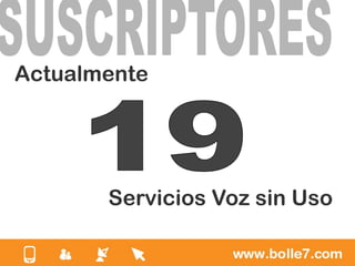 Actualmente




       Servicios Voz sin Uso
 