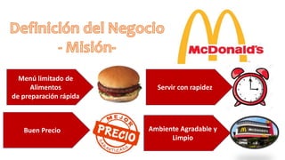 Menú limitado de
Alimentos
de preparación rápida
Servir con rapidez
Buen Precio Ambiente Agradable y
Limpio
 