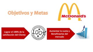 Lograr el 100% de la
satisfacción del Cliente
Aumentar la cuota y
Beneficiarios del
mercado
 