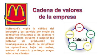 McDonald´s vigila la calidad del
producto y del servicio por medio de
constantes encuestas a los clientes y
dedica mucho esfuerzo a mejorar los
métodos de producción de
hamburguesas a efecto de simplificar
las operaciones, bajar los costos,
acelerar el servicio y entregar mayor
valor a los clientes
 