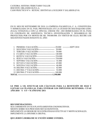 CATEDRA: SISTEMA TRIBUTARIO TALLER
DOCENTE: ORLANDO OLIVA A.
CASO PRÀCTICO Nº 6 RETENC. DISTINTAS A SUELDOS Y SALARIOS (F14)




EN EL MES DE SEPTIEMBRE DE 2010, LA EMPRESA PALMIZULIA, C. A., CONSTITUIDA
Y DOMICILIADA EN EL PAIS, PROTOCOLIZA EN LA CIUDAD DE BACHAQUERO (EDO.
ZULIA) VENEZUELA CON LA SPECIAL CHEESE INC. (NO DOMICILIADA EN EL PAIS)
UN CONTRATO DE ASISTENCIA TECNICA (INVESTIGACIÓN Y DESARROLLO DE
PROYECTOS) POR UN MONTO DE BS. 590.000.000. EN VIRTUD DE ELLO, RECIBE LOS
SIGUIENTES PAGOS DURANTE EL AÑO:



  1. PRIMERA VALUACIÒN---------------------------50.000 -----------SEPT 2010
  2. SEGUNDA VALUACIÒN------------------------ 20.000
  3. TERCERA VALUACIÒN------------------------- 30.000
  4. CUARTA VALUACIÒN--------------------------- 140.000
  5. QUINTA VALUACIÒN---------------------------- 234.000
  6. SEXTA VALUACIÒN------------------------------ 330.000
  7. SEPTIMA VALUACIÒN--------------------------- 41.000
  8. OCTAVA VALUACIÒN--------------------------- 45.000
  9. NOVENA VALUACIÒN--------------------------- 46.000
  10. DECIMA VALUACIÒN--------------------------- 42.000
  11. DECIMA 1ª VALUACIÒN------------------------ 52.000
  12. DECIMA 2ª VALUACIÒN------------------------ 160.000
TOTAL ----------------------------------------------------1.390.000




LE PIDE A UD. EFECTUAR LOS CÀLCULOS PARA LA RETENCIÒN DE ISLR Y
LLENAR LAS PLANILLAS, PARA ENTERAR LOS IMPUESTOS RETENIDOS.- UT=65
AÑO 2010 Y UT = 76 AÑO ENE/ 2011




RECOMENDACIONES:
SEA COHERENTE EN SUS PLANTEAMIENTOS COGNOSCITIVOS.
MEDITE SOBRE SUS PROCESOS METACOGNITIVOS.
IMPLEMENTE LO MEJOR DE SUS ESTRATEGIAS EFECTIVAS Y MOTIVACIONALES.
IMPLEMENTE LA DINÀMICA GRUPAL.

QUE JEHOVÀ DERRAME SU UNCIÒN SOBRE USTEDES.
 