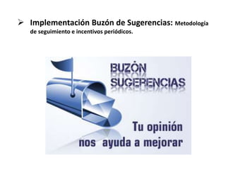  Implementación Buzón de Sugerencias: Metodología
de seguimiento e incentivos periódicos.
 