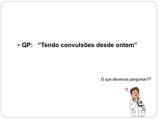  QP: “Tendo convulsões desde ontem”
O que devemos perguntar??
 