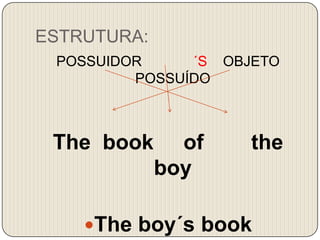 ESTRUTURA:POSSUIDOR             ´S    OBJETOPOSSUÍDOThe  book     ofthe boyTheboy´s book