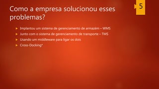 Como a empresa solucionou esses
problemas?
 Implantou um sistema de gerenciamento de armazém – WMS
 Junto com o sistema de gerenciamento de transporte – TMS
 Usando um middleware para ligar os dois
 Cross-Docking*
5
 