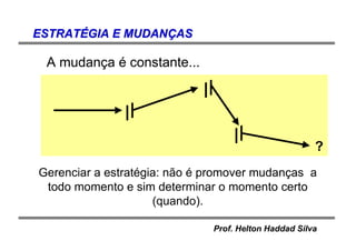 Prof. Helton Haddad Silva
A mudança é constante...
ESTRATESTRATÉÉGIA E MUDANGIA E MUDANÇÇASAS
Gerenciar a estratégia: não é promover mudanças a
todo momento e sim determinar o momento certo
(quando).
?
 