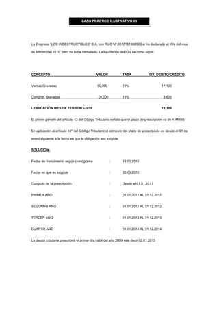 La Empresa “LOS INDESTRUCTIBLES” S.A. con RUC Nº 2010181988563 si ha declarado el IGV del mes
de febrero del 2010, pero no lo ha cancelado. La liquidación del IGV es como sigue:
CONCEPTO VALOR TASA IGV- DEBITO/CRÉDITO
Ventas Gravadas 90,000 19% 17,100
Compras Gravadas 20,000 19% 3,800
LIQUIDACIÓN MES DE FEBRERO-2010 13,300
El primer párrafo del artículo 43 del Código Tributario señala que el plazo de prescripción es de 4 AÑOS.
En aplicación al artículo 44º del Código Tributario el cómputo del plazo de prescripción es desde el 01 de
enero siguiente a la fecha en que la obligación sea exigible.
SOLUCIÓN:
Fecha de Vencimiento según cronograma : 19.03.2010
Fecha en que es exigible : 20.03.2010
Computo de la prescripción : Desde el 01.01.2011
PRIMER AÑO : 01.01.2011 AL 31.12.2011
SEGUNDO AÑO : 01.01.2012 AL 31.12.2012
TERCER AÑO : 01.01.2013 AL 31.12.2013
CUARTO AÑO : 01.01.2014 AL 31.12.2014
La deuda tributaria prescribirá el primer día hábil del año 2009 vale decir 02.01.2015
CASO PRÁCTICO ILUSTRATIVO 09
 