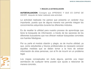 MATRIZ DE  FORMULACION DE PREGUNTAS  7. REALICE LA AUTOEVALUACIÓN AUTOEVALUACION:   Consigne que  APRENDIO Y QUE ES CAPAZ DE HACER ,  después de haber realizado esta actividad. La actividad realizada me parece que presenta un carácter muy importante, puesto que de alguna manera nos permite integrar los conocimientos adquiridos durante los diferentes módulos. Es de resaltar la utilidad para nuestro proceso de aprendizaje que tiene la búsqueda de información, a través de las opciones de los diferentes buscadores que nos ofrecen realizar búsquedas concretas con fuentes fidedignas.  Por su parte el modulo citación y plagio, es de mucha utilidad, ya que, como estudiantes y futuros profesionales es necesario conocer aquellas medidas que se deben tomar a la hora de extraer información de otras personas, con el fin de incurrir en un problema legal.  Los mapas conceptuales sin duda alguna, permite una mejor asimilación de cualquier tema puesto que ayuda a relacionar de manera concreta .  
