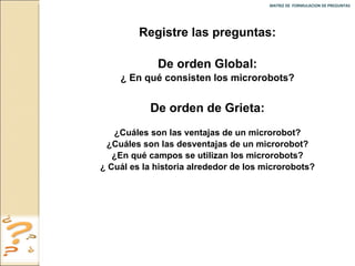 MATRIZ DE  FORMULACION DE PREGUNTAS  Registre las preguntas: De orden Global: ¿ En qué consisten los microrobots? De orden de Grieta: ¿Cuáles son las ventajas de un microrobot? ¿Cuáles son las desventajas de un microrobot? ¿En qué campos se utilizan los microrobots? ¿ Cuál es la historia alrededor de los microrobots? 