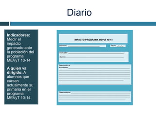 Diario
Indicadores:
Medir el
impacto
generado ante
la población del
programa
MEVyT 10-14
A quien va
dirigido: A
alumnos que
cursan
actualmente su
primaria en el
programa
MEVyT 10-14.
 