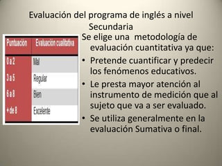 Se elige una metodología de
evaluación cuantitativa ya que:
• Pretende cuantificar y predecir
los fenómenos educativos.
• Le presta mayor atención al
instrumento de medición que al
sujeto que va a ser evaluado.
• Se utiliza generalmente en la
evaluación Sumativa o final.
Evaluación del programa de inglés a nivel
Secundaria
 