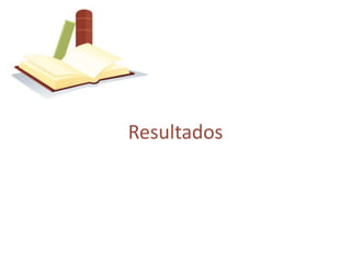 Resultados
 