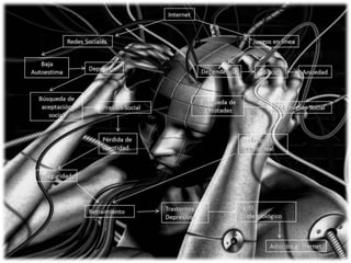  Internet: cómo asistir a los niños y jóvenes: Consejos y sugerencias para los padres de jóvenes entre 11 y 16 años de edad Análisis de comportamientos relacionados con el uso/abuso de Internet, teléfono móvil, compras y juego en estudiantes universitarios; ROSARIO RUIZ-OLIVARES, VALENTINA LUCENA, M. JOSÉ PINO, JAVIER HERRUZO; Facultad de Ciencias de la Educación, Universidad de Córdoba; ADICCIONES, 2010 • VOL. 22 NÚM. 4 • PÁGS. 301-310