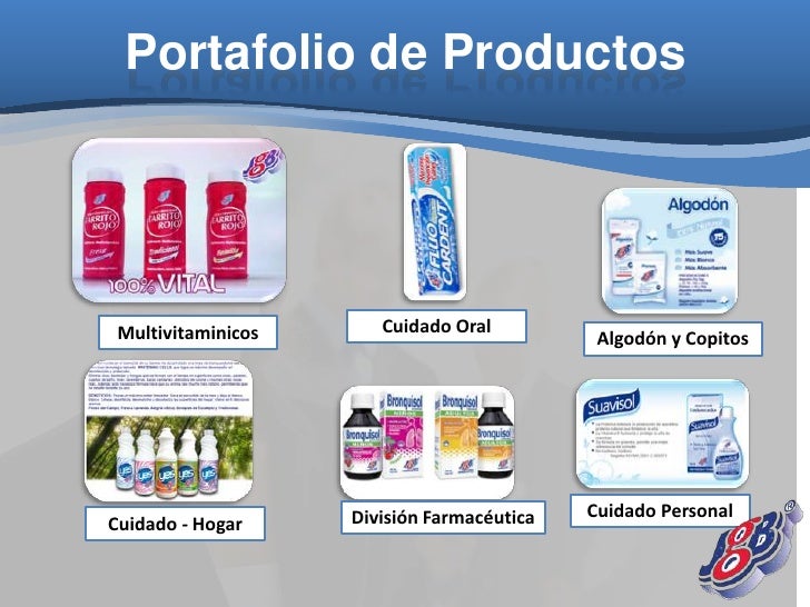 Resultado de imagen para portafolio de productos