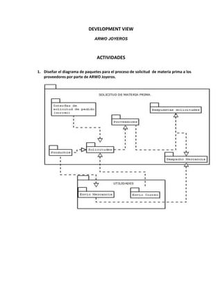DEVELOPMENT VIEW
                               ARWO JOYEROS



                                 ACTIVIDADES

1. Diseñar el diagrama de paquetes para el proceso de solicitud de materia prima a los
   proveedores por parte de ARWO Joyeros.
 