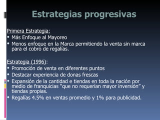 Estrategias progresivas Primera Estrategia: Más Enfoque al Mayoreo Menos enfoque en la Marca permitiendo la venta sin marca para el cobro de regalías. Estrategia (1996) : Promoción de venta en diferentes puntos Destacar experiencia de donas frescas Expansión de la cantidad e tiendas en toda la nación por medio de franquicias “que no requerían mayor inversión” y tiendas propias. Regalías 4.5% en ventas promedio y 1% para publicidad. 