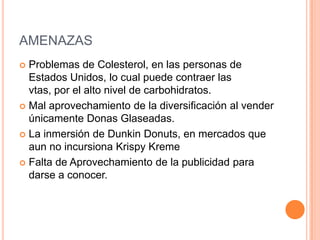 AMENAZASProblemas de Colesterol, en las personas de Estados Unidos, lo cual puede contraer las vtas, por el alto nivel de carbohidratos.Mal aprovechamiento de la diversificación al vender únicamente Donas Glaseadas.La inmersión de Dunkin Donuts, en mercados que aun no incursiona Krispy KremeFalta de Aprovechamiento de la publicidad para darse a conocer.