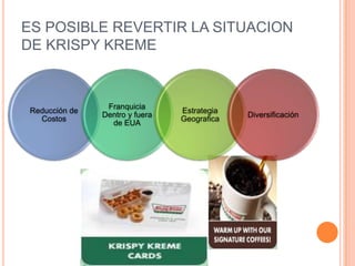 ES POSIBLE REVERTIR LA SITUACION DE KRISPY KREME