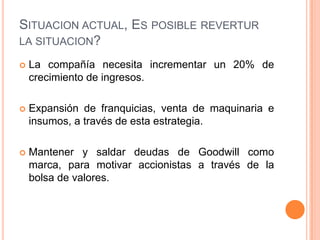 Situacion actual, Es posible revertir la situacion?La compañía necesita incrementar un 20% de crecimiento de ingresos.Expansión de franquicias, venta de maquinaria e insumos, a través de esta estrategia.Mantener y saldar deudas de Goodwill como marca, para motivar accionistas a través de la bolsa de valores.