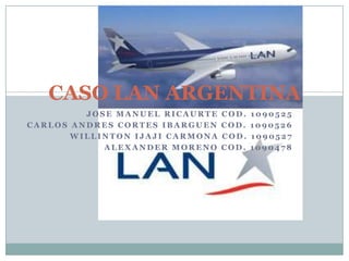 CASO LAN ARGENTINA JOSE MANUEL RICAURTE COD. 1090525 CARLOS ANDRES CORTES IBARGUEN COD. 1090526 WILLINTON IJAJI CARMONA COD. 1090527 ALEXANDER MORENO COD. 1090478 