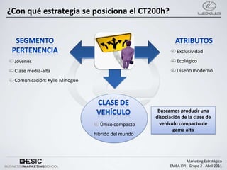 ¿Con qué estrategia se posiciona el CT200h?



                                                              Exclusividad
  Jóvenes                                                     Ecológico
  Clase media-alta                                            Diseño moderno
  Comunicación: Kylie Minogue




                                                     Buscamos producir una
                                                    disociación de la clase de
                                  Único compacto      vehículo compacto de
                                                            gama alta
                                híbrido del mundo




                                                                   Marketing Estratégico
                                                          EMBA XVI - Grupo 2 - Abril 2011
 