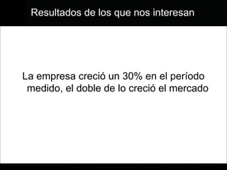 Resultados de los que nos interesan La empresa creció un 30% en el período medido, el doble de lo creció el mercado 