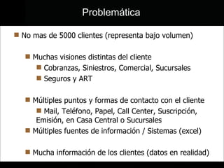 No mas de 5000 clientes (representa bajo volumen) Muchas visiones distintas del cliente  Cobranzas, Siniestros, Comercial, Sucursales Seguros y ART Múltiples puntos y formas de contacto con el cliente Mail, Teléfono, Papel, Call Center, Suscripción, Emisión, en Casa Central o Sucursales Múltiples fuentes de información / Sistemas (excel) Mucha información de los clientes (datos en realidad) Problemática 