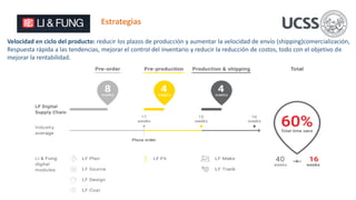 Estrategias
Velocidad en ciclo del producto: reducir los plazos de producción y aumentar la velocidad de envío (shipping)comercialización,
Respuesta rápida a las tendencias, mejorar el control del inventario y reducir la reducción de costos, todo con el objetivo de
mejorar la rentabilidad.
 