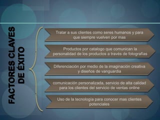 FACTORES CLAVES
    DE ÉXITO
 