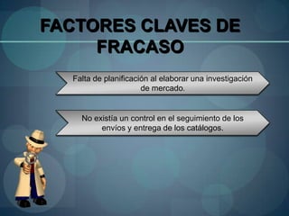 FACTORES CLAVES DE
     FRACASO
  Falta de planificación al elaborar una investigación
                      de mercado.


    No existía un control en el seguimiento de los
         envíos y entrega de los catálogos.
 