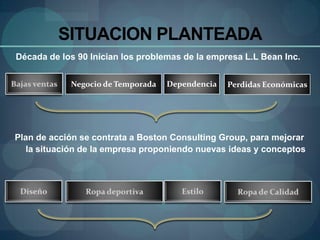 SITUACION PLANTEADA
Década de los 90 Inician los problemas de la empresa L.L Bean Inc.


            Negocio de Temporada   Dependencia   Perdidas Económicas




Plan de acción se contrata a Boston Consulting Group, para mejorar
   la situación de la empresa proponiendo nuevas ideas y conceptos
 