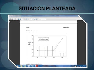 SITUACIÓN PLANTEADA
 