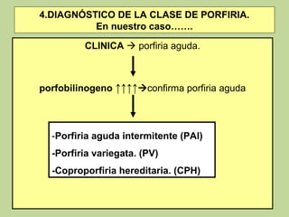 4.DIAGNÓSTICO DE LA CLASE DE PORFIRIA.
          En nuestro caso…….

         CLINICA  porfiria aguda.



porfobilinogeno ↑↑↑↑confirma porfiria aguda



  -Porfiria aguda intermitente (PAI)
  -Porfiria variegata. (PV)
  -Coproporfiria hereditaria. (CPH)
 