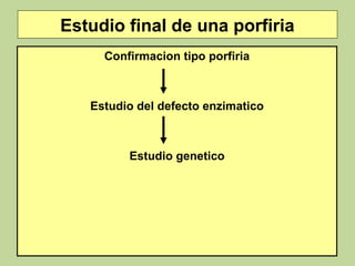 Estudio final de una porfiria
     Confirmacion tipo porfiria



   Estudio del defecto enzimatico



         Estudio genetico
 